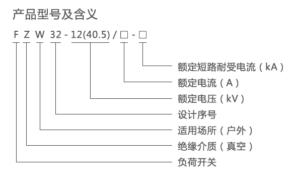 未標(biāo)題-2.gif