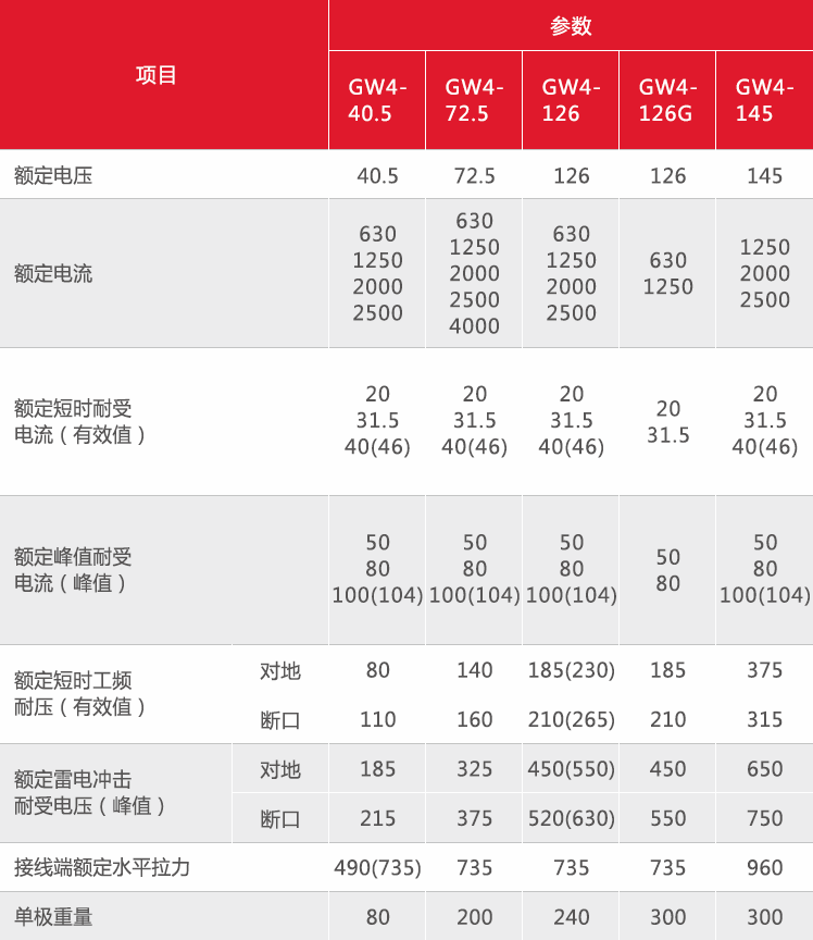 未標(biāo)題-2.gif