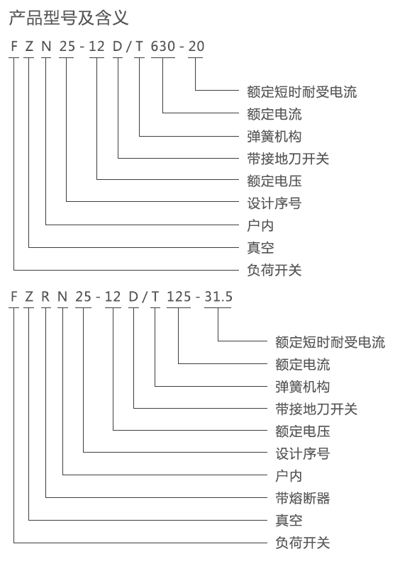 未標(biāo)題-2.gif