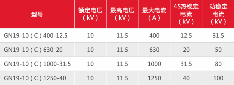 未標(biāo)題-2.gif