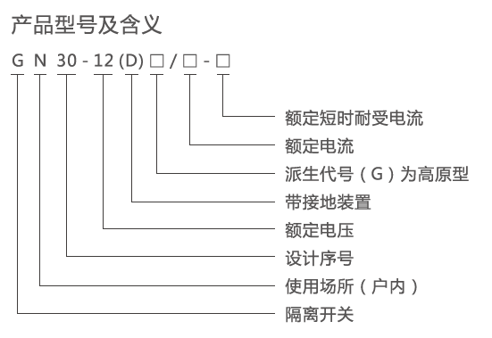 未標(biāo)題-2.gif