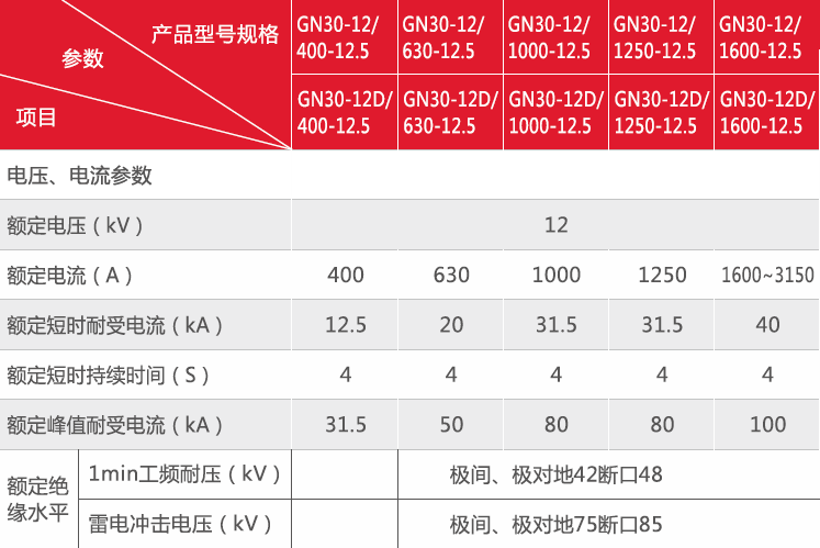 未標(biāo)題-2.gif