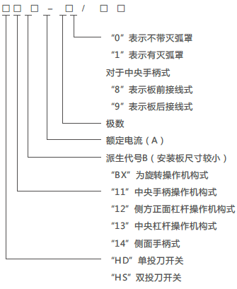 0111結(jié)構(gòu).png