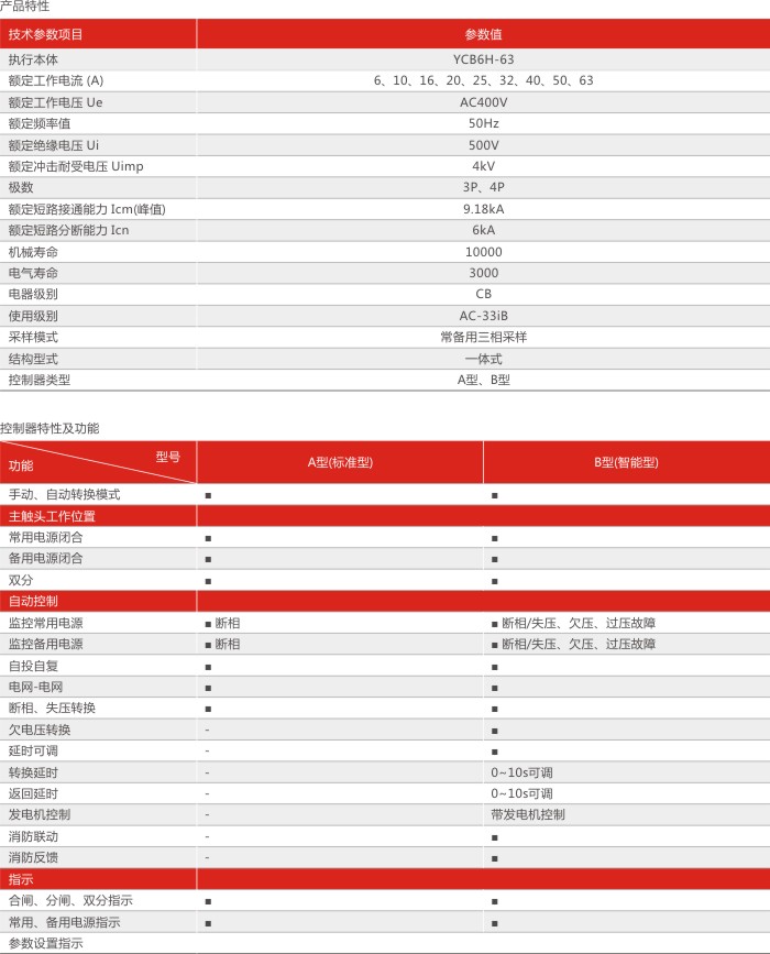 B二級配電系列.jpg