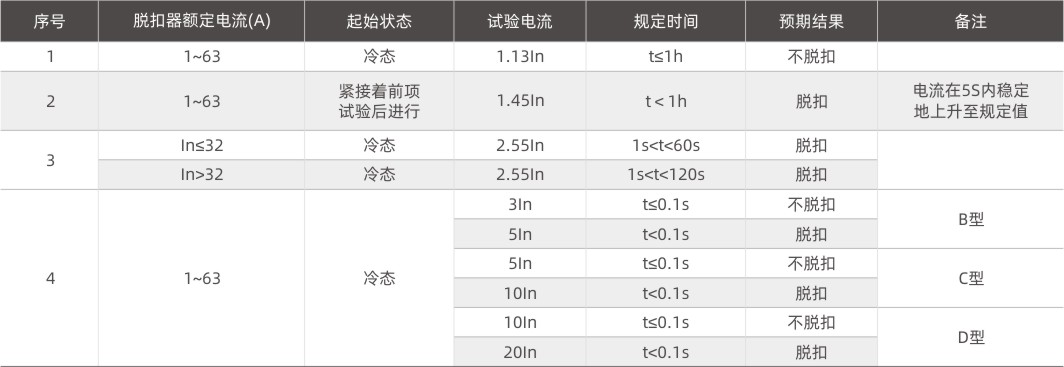 嘉裕系列產(chǎn)品選型手冊.jpg