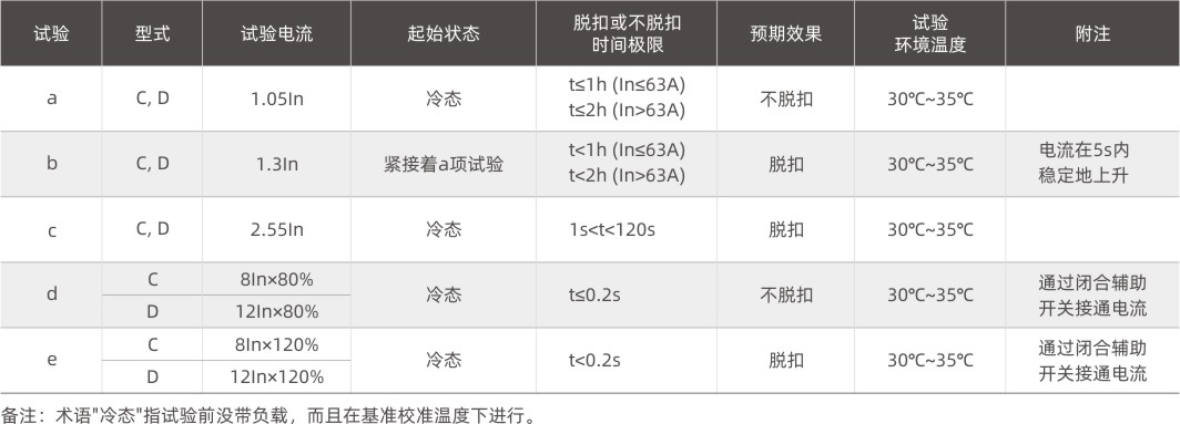 嘉裕系列產(chǎn)品選型手冊.jpg