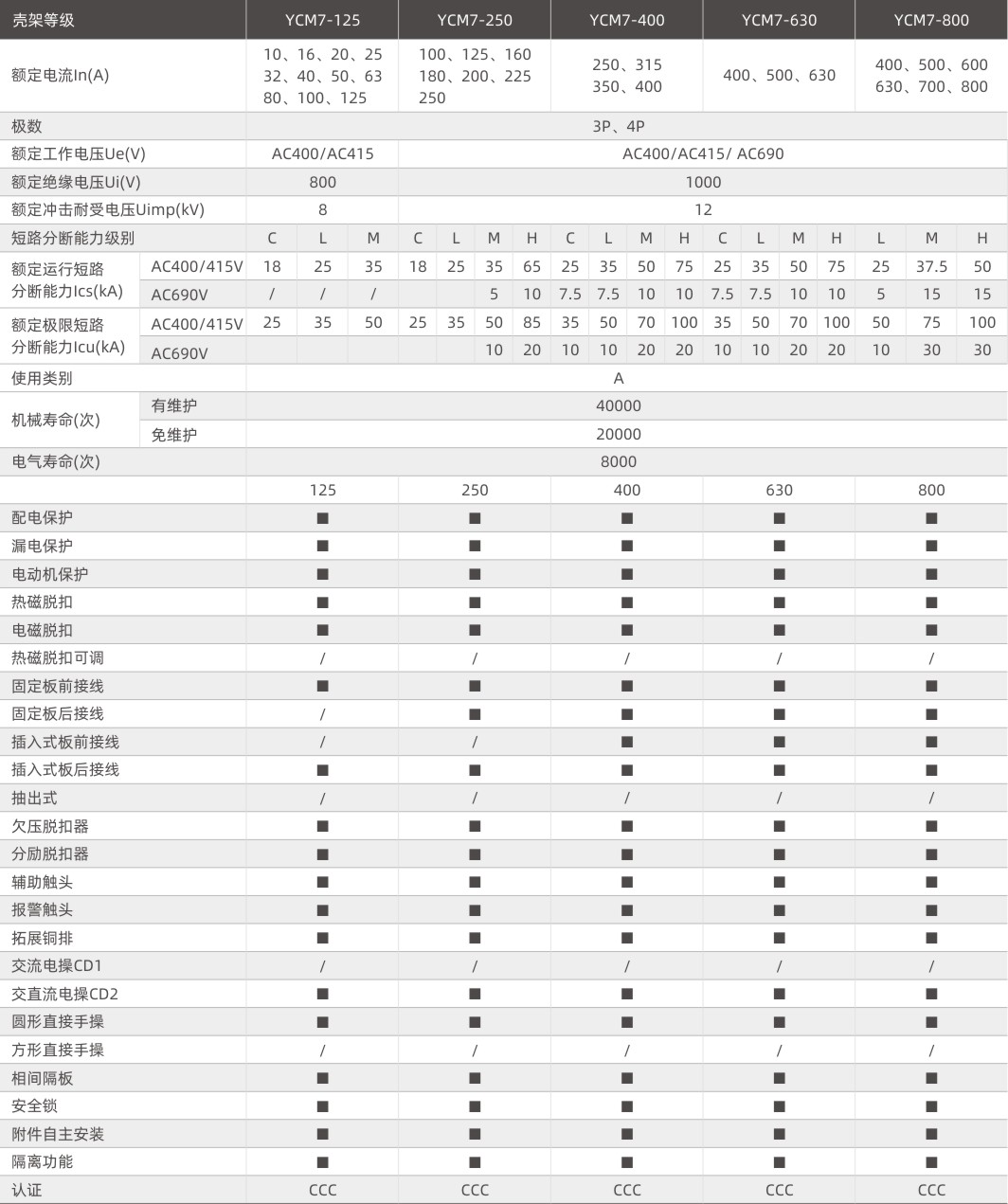 嘉裕系列產(chǎn)品選型手冊(cè).jpg