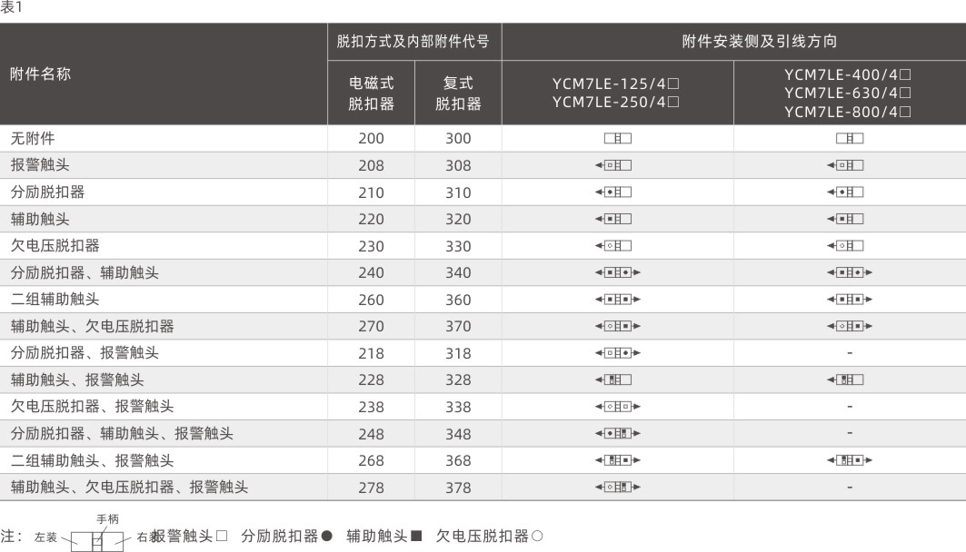 嘉裕系列產品選型手冊.jpg