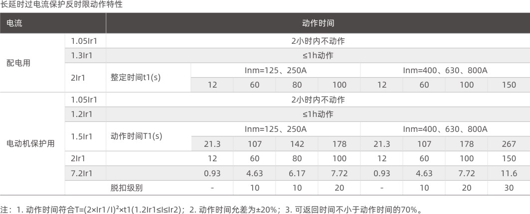 嘉裕系列產(chǎn)品選型手冊(cè).jpg