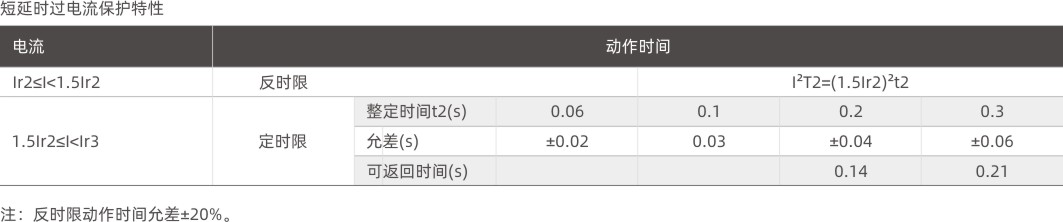 嘉裕系列產(chǎn)品選型手冊(cè).jpg