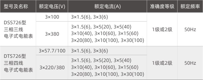 嘉裕系列產(chǎn)品選型手冊(cè).jpg