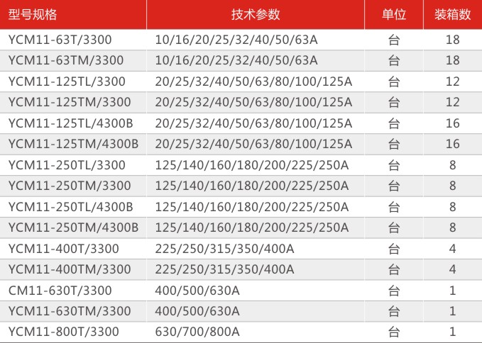 B二級配電系列.jpg