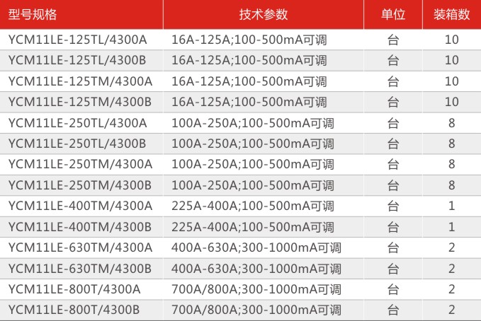 B二級配電系列.jpg