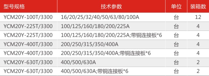 B二級(jí)配電系列.jpg