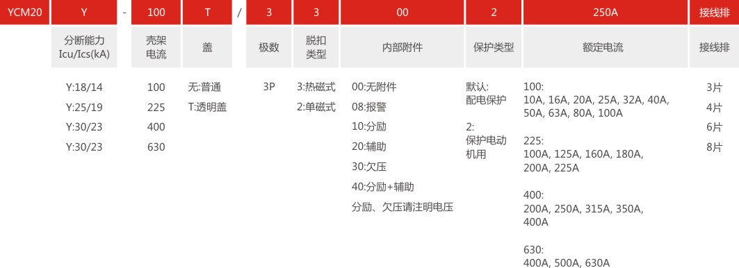 B二級(jí)配電系列.jpg