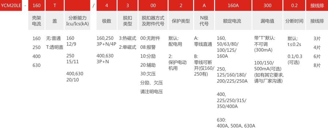 B二級配電系列.jpg