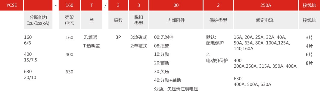 B二級(jí)配電系列.jpg